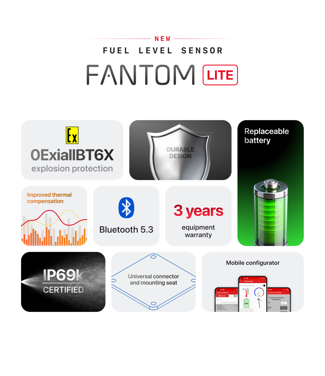 New Mielta Fantom Lite fuel level sensor